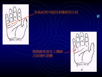教你如何看手相?看手相算命圖解大全