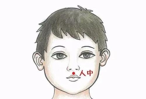 女人面相解讀：人中水滴型女人名好嗎？