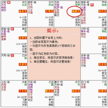 紫薇情感分析——哪些人的婚姻難幸福