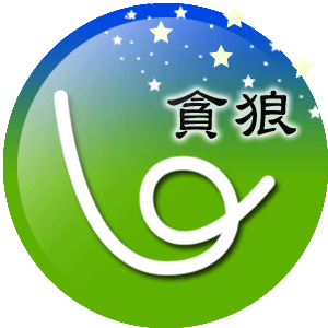 紫微夫妻宮主星，看你如何與不同類型的愛人相處