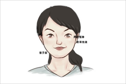 天倉凹陷的面相 挫折眾多中年好轉