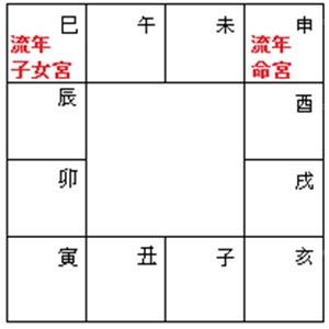 紫薇看你16年的戀情發展
