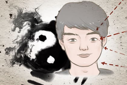 男人面相看性功能嗎 有眼袋性能力優異