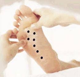 腳長痣代表什麼 腳底腳踵大腳拇趾