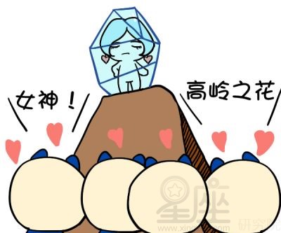 紫薇夫妻宮看另一半 紫薇夫妻宮看配偶外貌 紫薇夫妻宮怎麼看