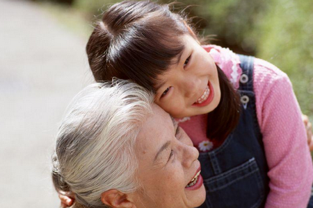 紫薇斗數分析六親