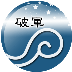 紫微夫妻宮主星，看你如何與不同類型的愛人相處