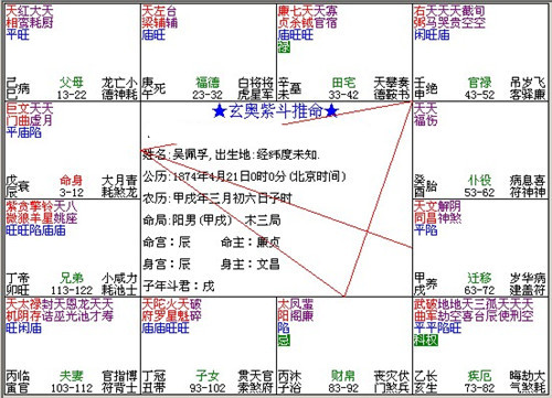 紫微斗數之論牙病