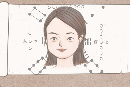 女人天生享福命的痣 眉里藏珠萬事興旺