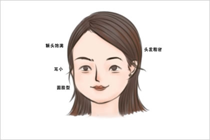 臉上男人的痣相圖解 鼻尖痣有意外之財