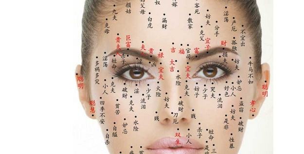 女人額頭有痣代表什麼，女人面相痣圖解