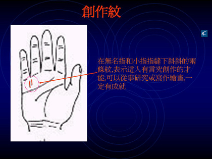教你如何看手相?看手相算命圖解大全