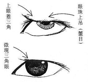 有什麼面相的女人最克夫？女人克夫面相
