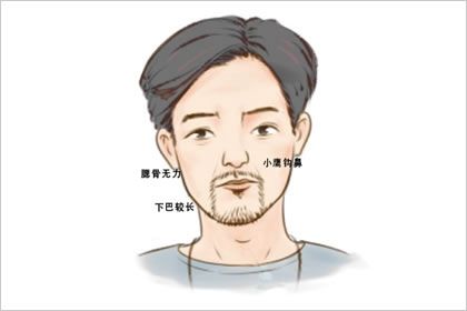 怎麼看耳朵有福氣圖解 面相耳朵與命運圖解