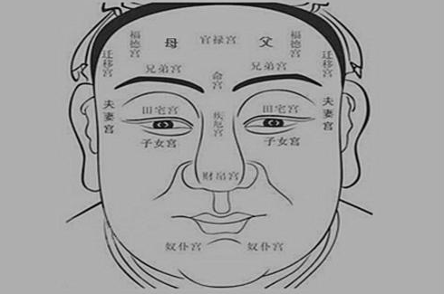 男人克妻痣長在哪裡 點了能不克妻嗎