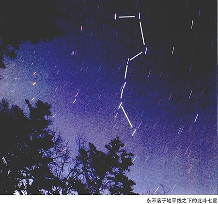 北斗第一星貪狼星命理的人