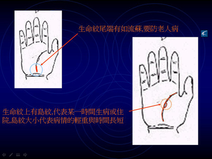 教你如何看手相?看手相算命圖解大全