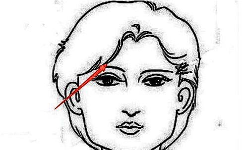 女人額頭凹陷面相代表什麼命運?
