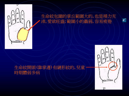 教你如何看手相?看手相算命圖解大全