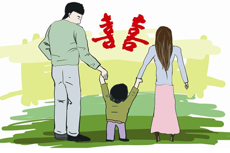 婚姻無法長久的紫微命盤