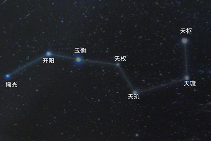 貪狼星入夫妻宮代表什麼意思