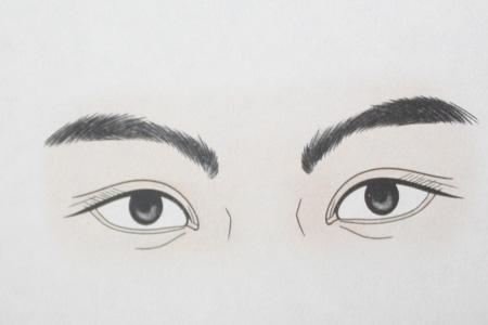女人眼睛面相秘密解讀