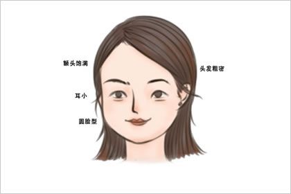 什麼面相的男人有財運 鼻直印起富貴無比