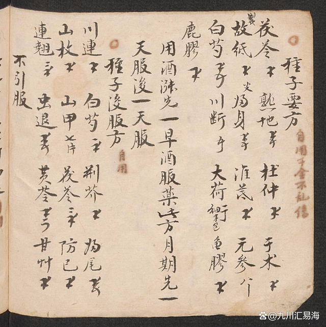 中醫類資料目錄 第四次更新（四）